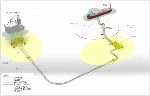 Feasibility Assessments, Concept Studies and EPCI Follow-up image